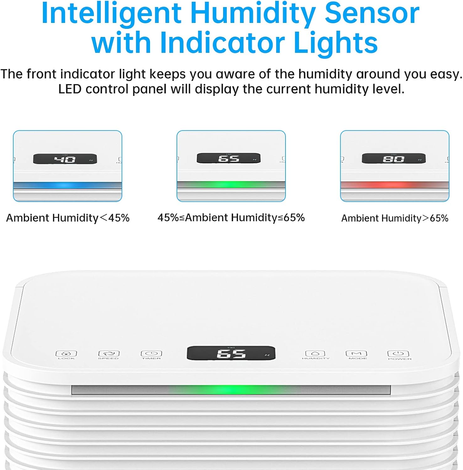Hangsun 12L Dehumidifier with Digital Humidity Display, Sleep Mode, Laundry Drying Dehumidifiers for Home Damp with Continuous Drainage, 24H Timer Ideal for Large Room, Basement, Bedroom, Bathroom